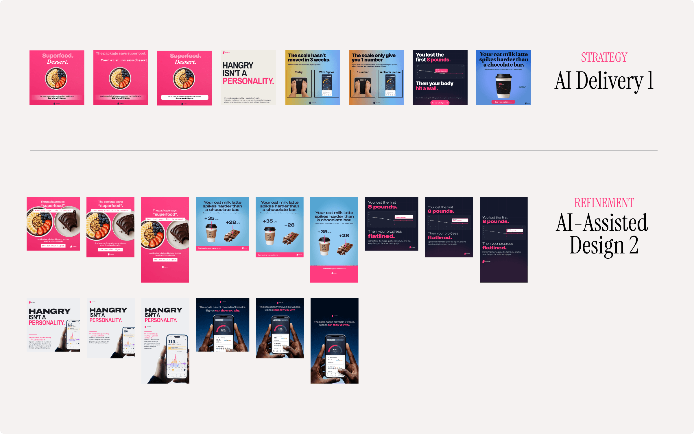 Signos AI-assisted creative pipeline — 222 brand-consistent assets from a single system